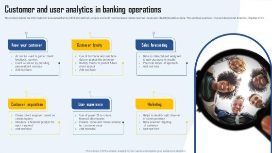 Customer And User Analytics In Banking Operations