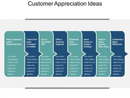 Customer appreciation ideas powerpoint slides design