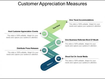 Customer appreciation measures powerpoint slide themes
