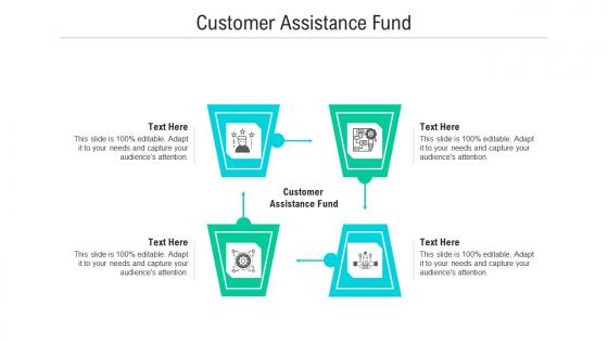 Customer assistance fund ppt powerpoint presentation inspiration portrait cpb