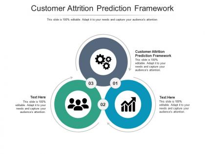 Customer attrition prediction framework ppt powerpoint presentation pictures model cpb