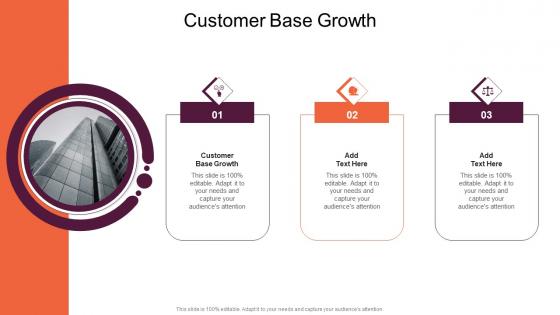 Customer Base Growth In Powerpoint And Google Slides Cpb