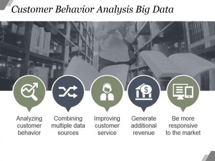 Customer behavior analysis big data powerpoint slide