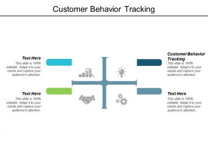 Customer behavior tracking ppt powerpoint presentation guidelines cpb