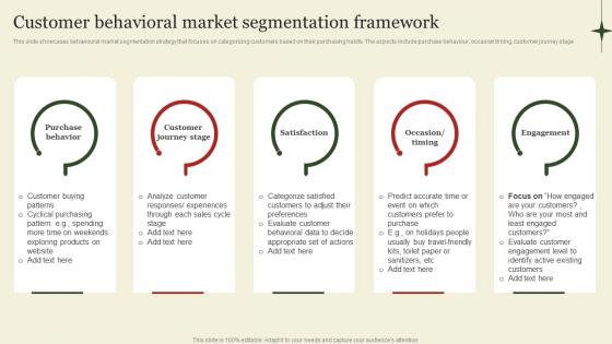Customer Behavioral Market Market Segmentation And Targeting Strategies Overview MKT SS V