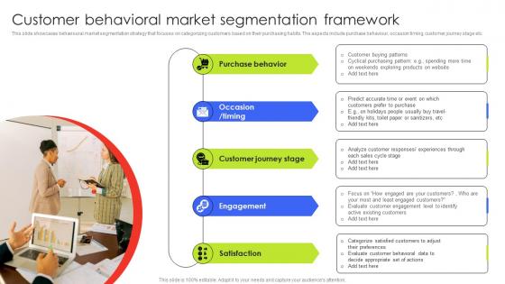 Customer Behavioral Market Segmentation Framework Customer Demographic Segmentation MKT SS V