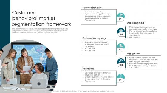 Customer Behavioral Market Segmentation Strategies To Identify MKT SS V