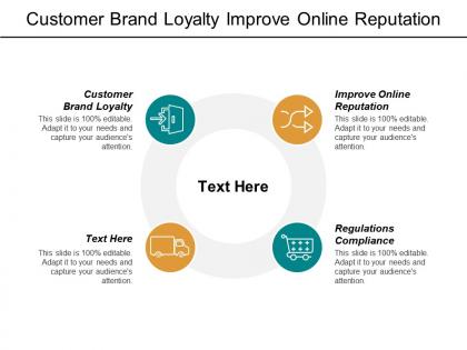 Customer brand loyalty improve online reputation regulations compliance cpb
