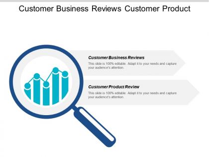 Customer business reviews customer product review design purchasing cpb