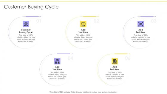 Customer Buying Cycle In Powerpoint And Google Slides Cpb