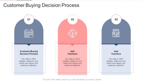 Customer Buying Decision Process In Powerpoint And Google Slides Cpb
