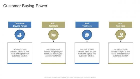 Customer Buying Power In Powerpoint And Google Slides Cpb