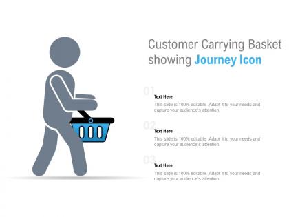 Customer carrying basket showing journey icon