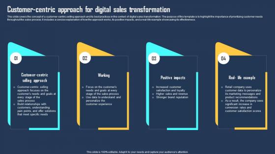 Customer Centric Approach For Digital Sales Transformation