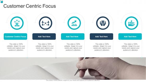 Customer Centric Focus In Powerpoint And Google Slides Cpb