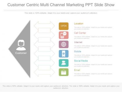 Customer centric multi channel marketing ppt slide show