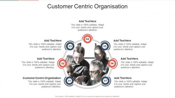 Customer Centric Organisation In Powerpoint And Google Slides Cpb