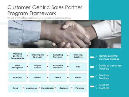 Customer centric sales partner program framework