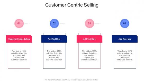 Customer Centric Selling In Powerpoint And Google Slides Cpb