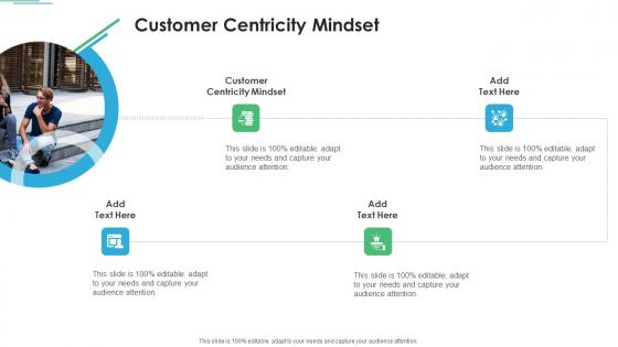 Customer Centricity Mindset In Powerpoint And Google Slides Cpb