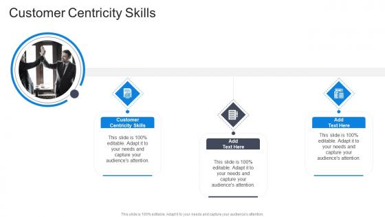 Customer Centricity Skills In Powerpoint And Google Slides Cpb