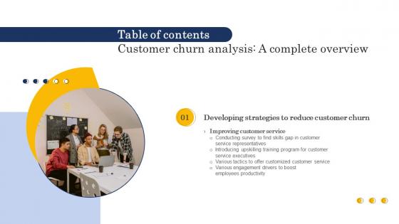 Customer Churn Analysis A Complete Overview Table Of Contents