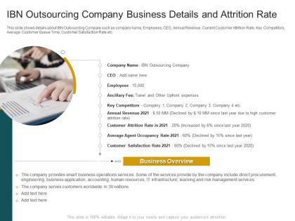 Customer churn in a bpo company case competition ibn outsourcing company business