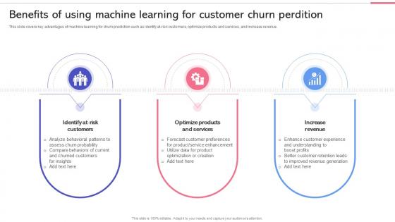 Customer Churn Prediction Benefits Of Using Machine Learning For Customer ML SS