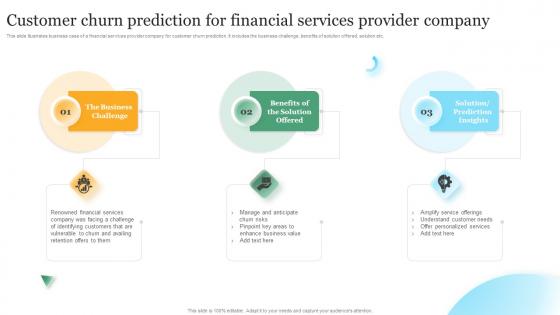 Customer Churn Prediction For Financial Services Provider Company