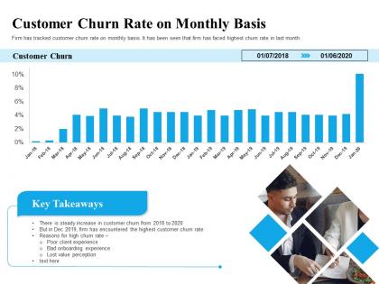 Customer churn rate on monthly basis lost ppt powerpoint presentation model slide