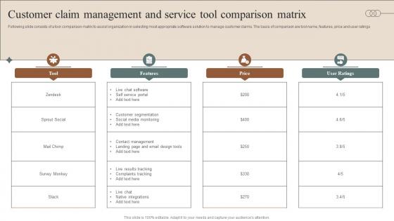 Customer Claim Management And Service Tool Comparison Matrix