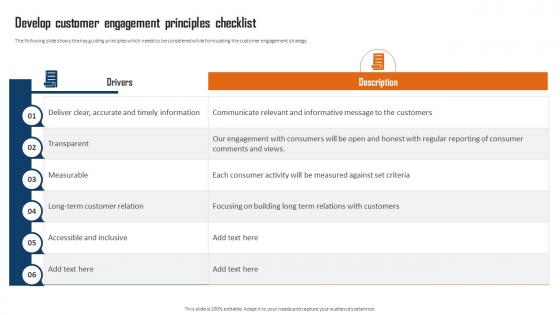 Customer Communication And Engagement Develop Customer Engagement Principles Checklist