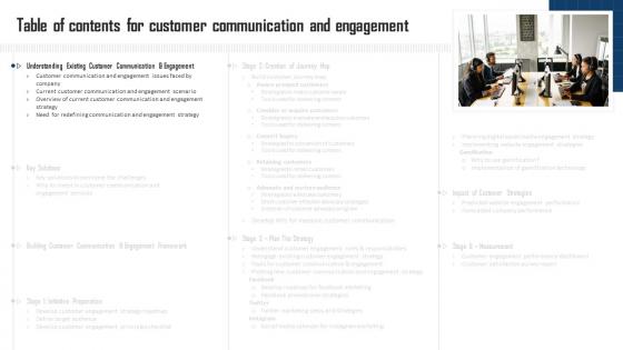 Customer Communication And Engagement For Table Of Contents Ppt Ideas Pictures