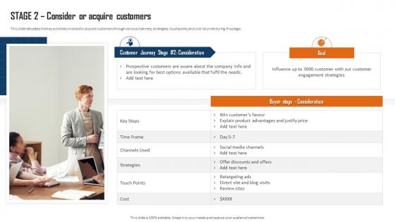 Customer Communication And Engagement Stage 2 Consider Or Acquire Customers
