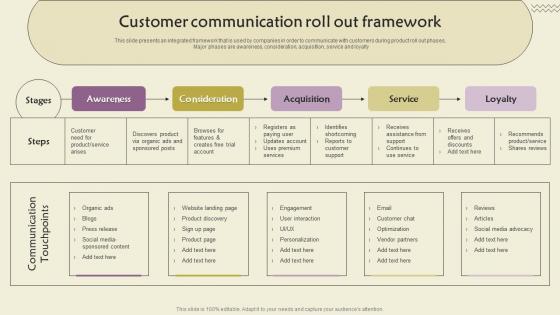 Customer Communication Roll Out Framework