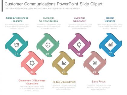 Customer communications powerpoint slide clipart