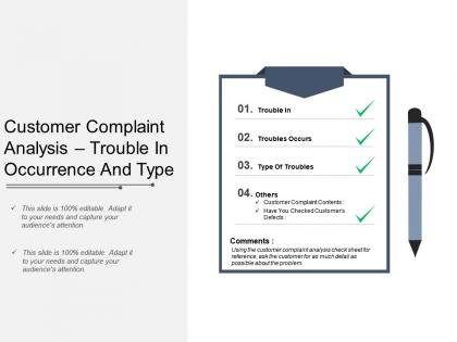 Customer complaint analysis trouble in occurrence and type
