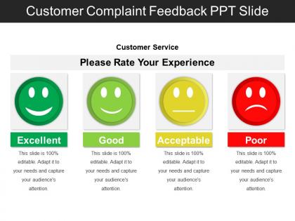 Customer complaint feedback ppt slide