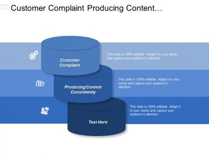 Customer complaint producing content consistently producing a variety of content