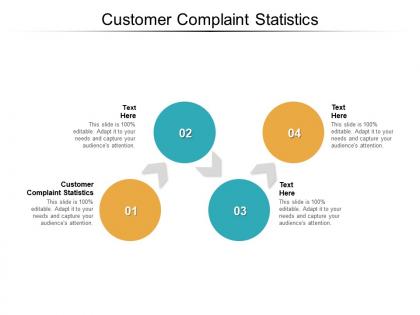 Customer complaint statistics ppt powerpoint presentation cpb