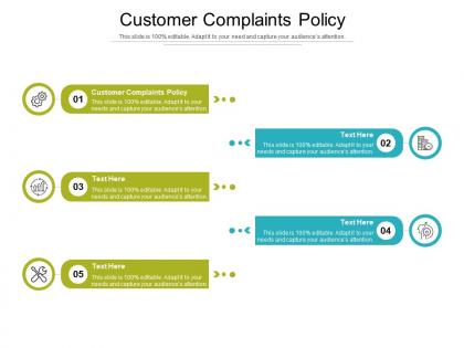Customer complaints policy ppt powerpoint presentation summary slides cpb