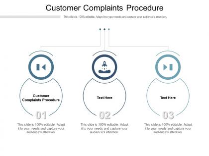 Customer complaints procedure ppt powerpoint presentation infographics slide cpb