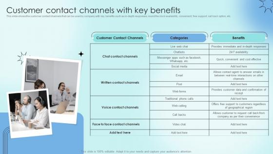 Customer Contact Channels With Key Benefits Strategic Communication Plan To Optimize