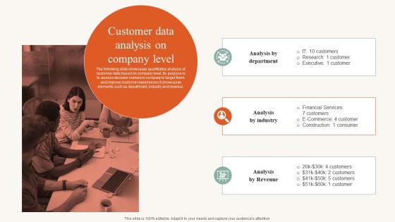 Customer Data Analysis On Company Level Developing Ideal Customer Profile MKT SS V