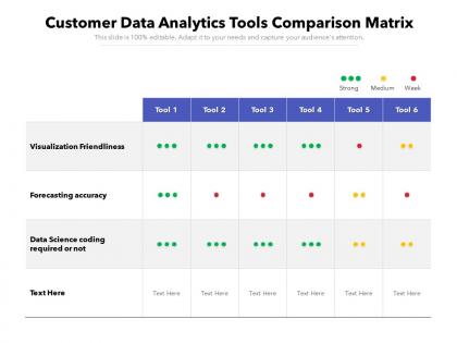 Customer data analytics tools comparison matrix