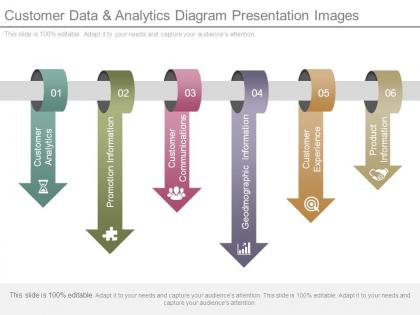 Customer data and analytics diagram presentation images