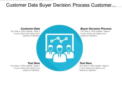 Customer data buyer decision process customer lifecycle targeting