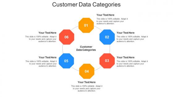 Customer data categories ppt powerpoint presentation professional tips cpb