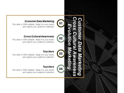 Customer data marketing cross cultural awareness evolution marketing cpb