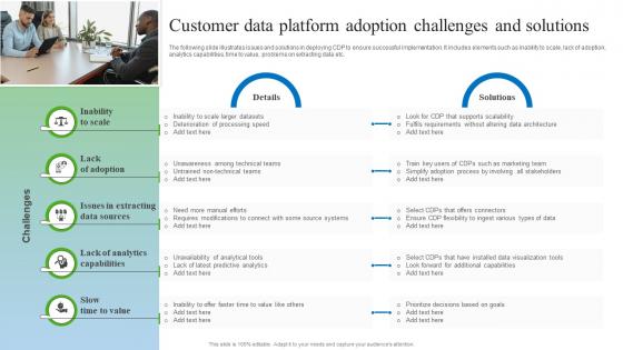 Customer Data Platform Adoption Challenges And Solutions Gathering Real Time Data With CDP Software MKT SS V